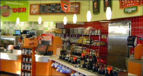 Sheetz at Aviation Station